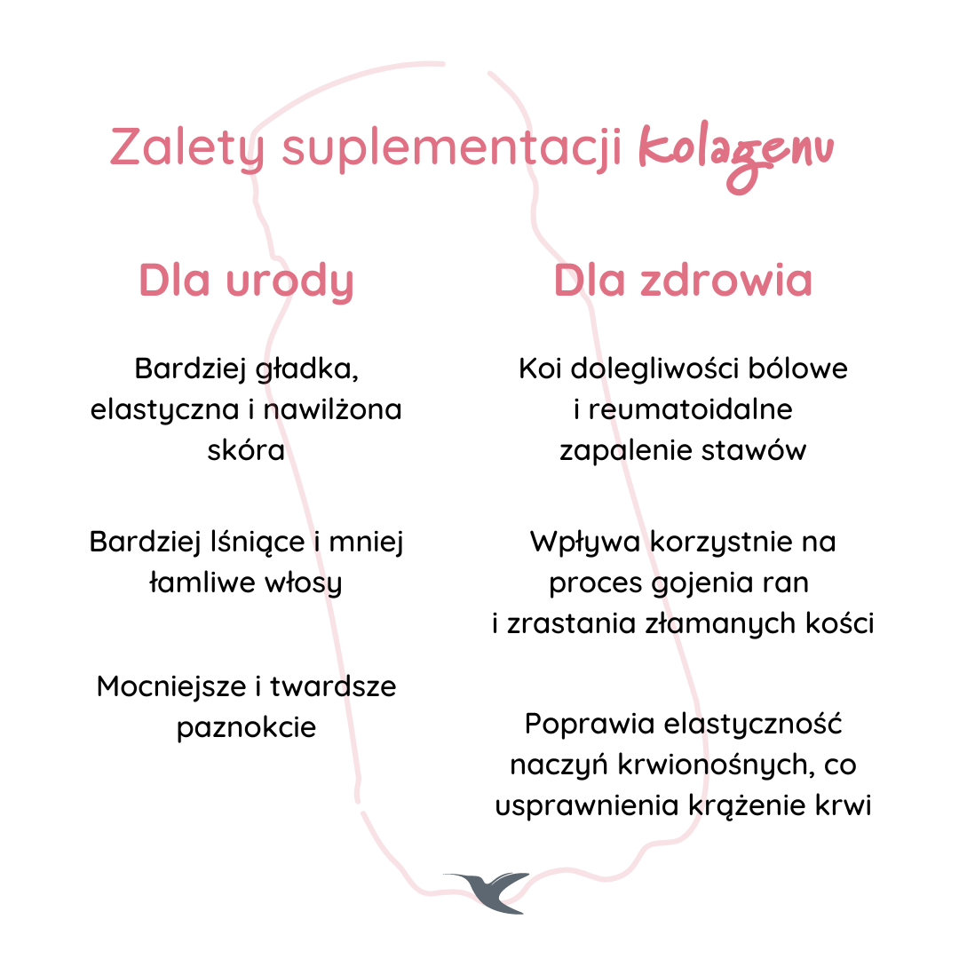 kolagen do picia dla kogo - suplementacja kolagenu