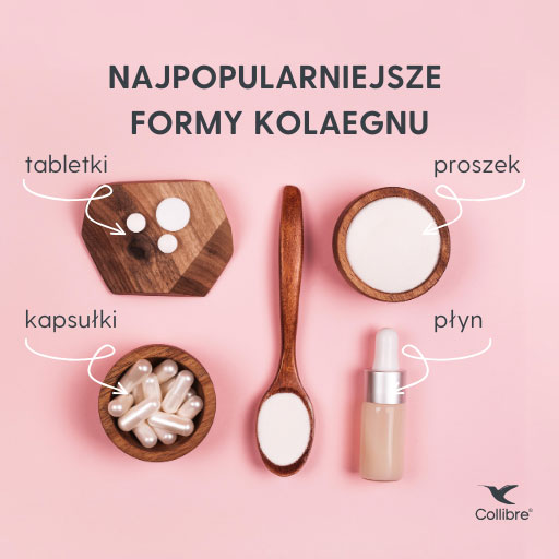 formy kolagenu mobile