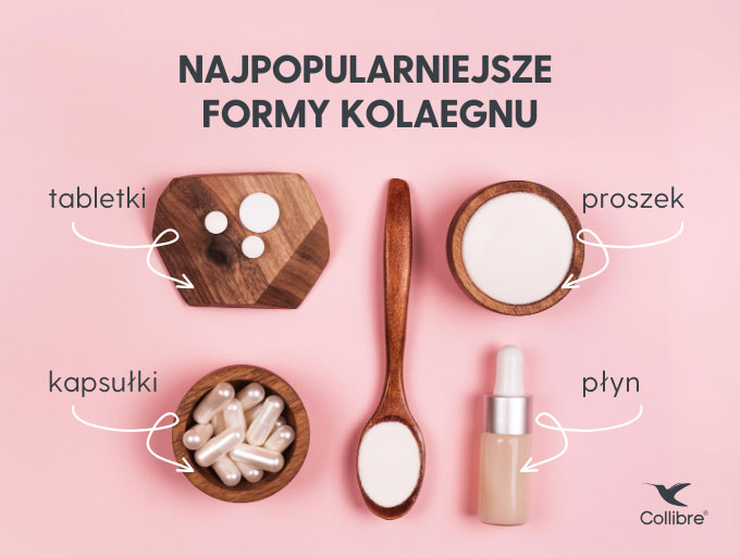 formy kolagenu desktop